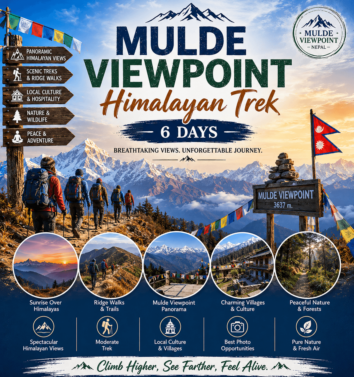 Mulde Viewpoint Himalayan Trek — 6 Days