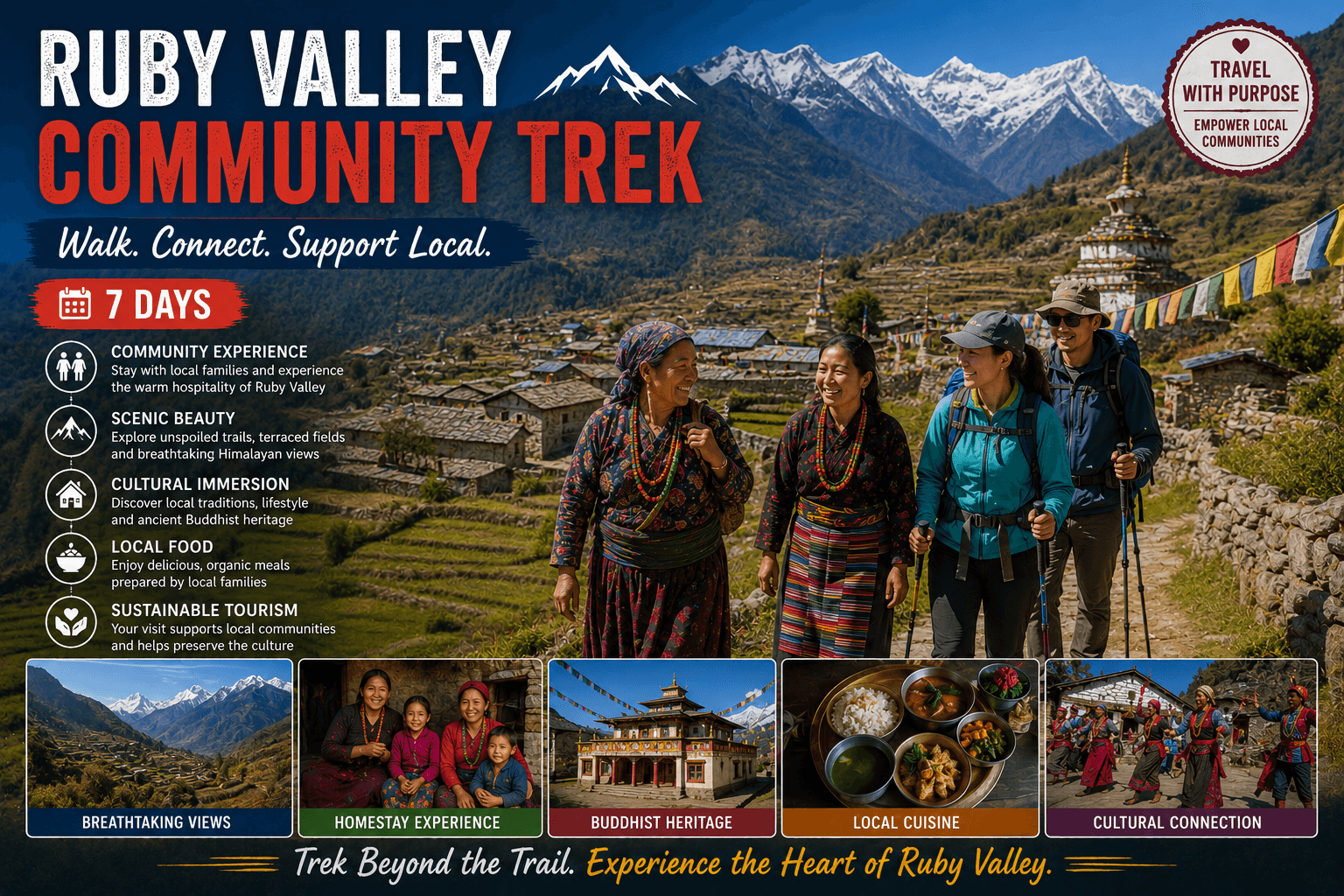 Ruby Valley Community Trek — 7 Days